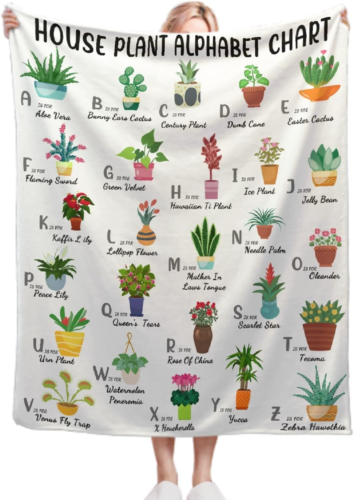 a person holding up a blanket with pictures and names of houseplants for every letter of the alphabet